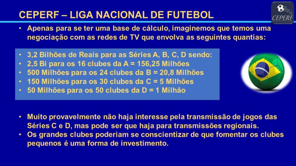 Muito mais que um jogo: A gestão nos clubes do futebol brasileiro