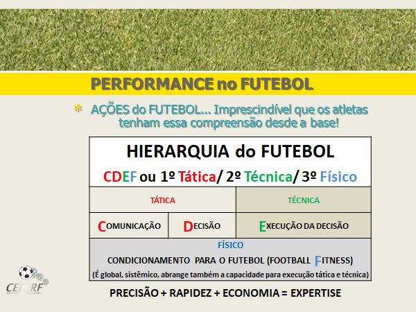 Jogos Conceituais em Ambiente Específico